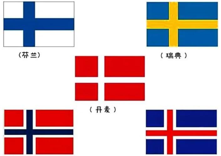 国旗上呈现了宗教信仰的   有信仰基督教的北欧五国   都是以十字架