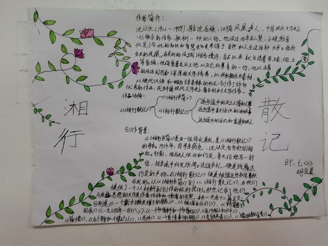 邂逅一条河——《湘行散记》手抄报汇编