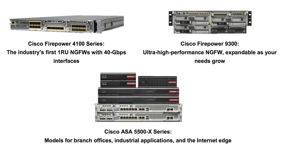 【witawards 2016 "年度安全产品"参评巡礼】思科firepower 4100系列