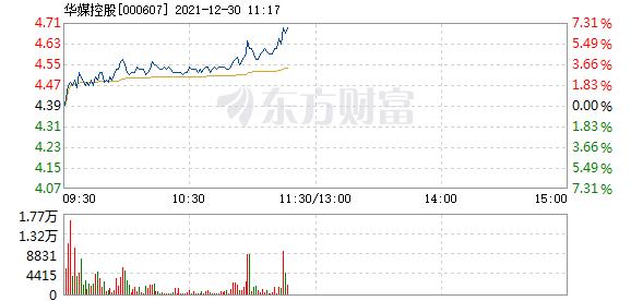 首页>股票频道>正文>578_276