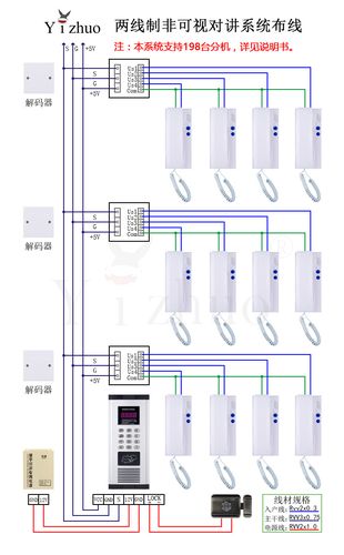 楼宇对讲分线盒 4户型语音层间平台 非可视解码器 分户器828jm