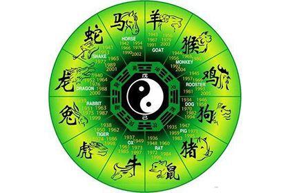 辰戌相冲是什么意思辰戌相冲如何化解