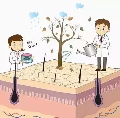 水光针〗〖正品保证〗皮肤科持证 专家注射 让每个肌肤细胞咕嘟咕嘟