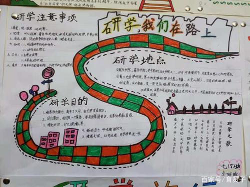 三年级关于研学旅行的手抄报 三年级的手抄报