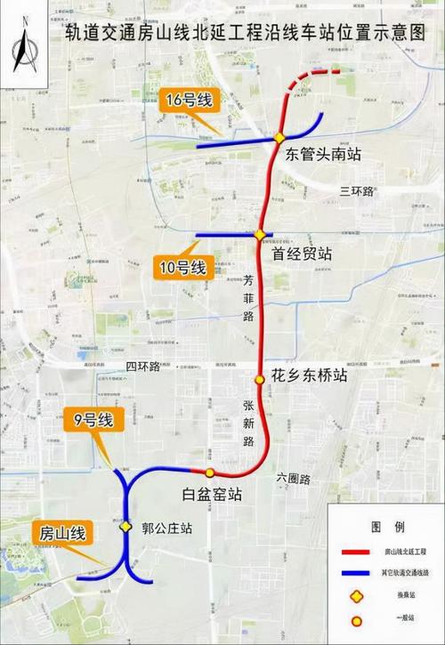 北京市轨道交通房山线北延通信工程全线完成交付使用