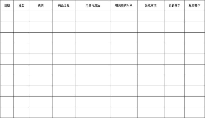 幼儿园幼儿服药登记表