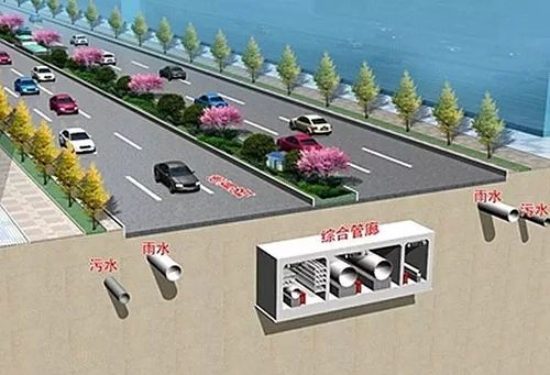 市政大道综合管廊工程投资建设项目可行性研究报告-广州中撰咨询