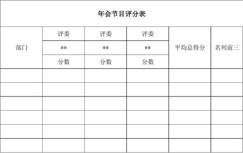 无忧文档 所有分类 表格/模板 表格类模板 年会节目评分表  评分表格