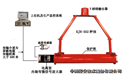 xa78kjh-552-核子秤