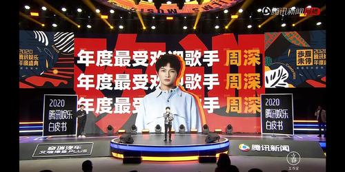 tmea年度最佳内地男歌手——周深【汇总2020年度周.