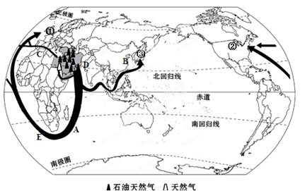 西亚石油输出路线中,运量最大的是( )