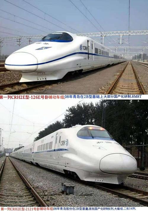 crh2e型