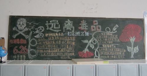 第三期"禁毒"黑板报评比