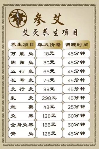 华瑞参业五行艾灸馆开业庆典