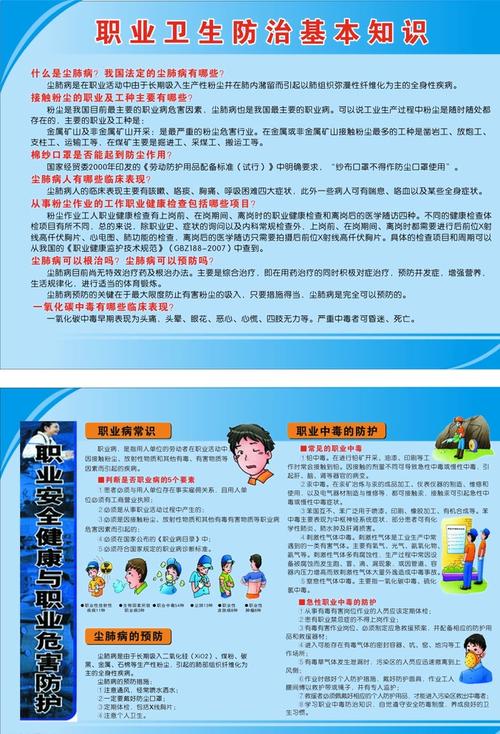 职业病防治图片