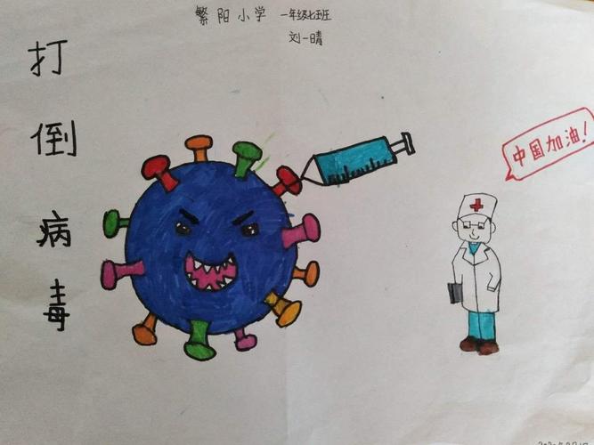 我眼中的新冠状病毒——绘画展