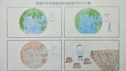 请您投票——崇德中学"水资源保护"四格漫画创作展