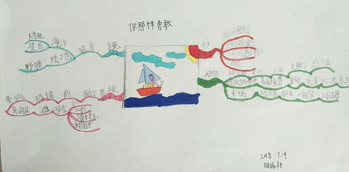 《童年河》读后感