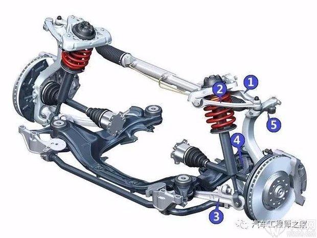 精华 正文  以奥迪著名的前轮多连杆悬架为例,网上有人说4连杆,有人说