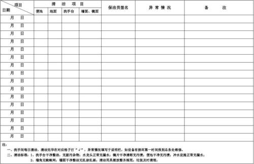 卫生间清洁记录表