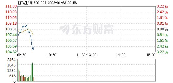 r图 300122_2
