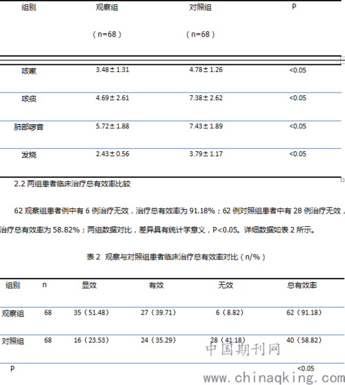 盐酸氨溴索雾化吸入疗法治疗老年慢性支气管炎临床对比分析