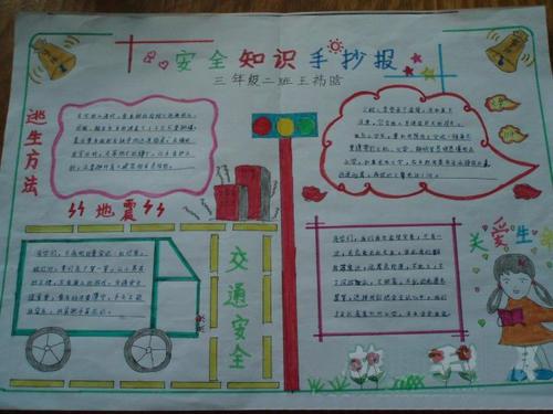 安全记心间手抄报内容