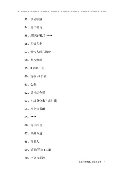 qq昵称男生帅气好听.docx 8页