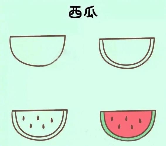 每日一画--创意简笔画教程,一个半圆画动植物(一)