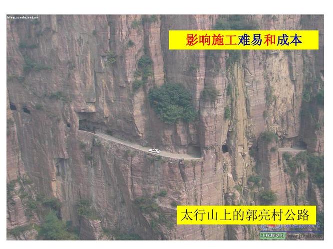 影响施工难易和成本 太行山上的郭亮村公路