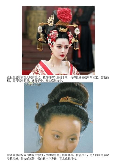 隋唐五代服饰唐代女子发型pdf