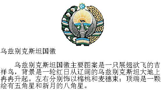 世界各国国徽大全