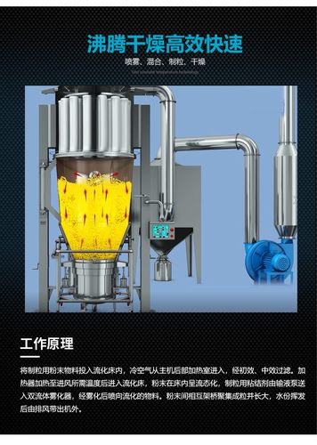 智能沸腾制粒机高效沸腾制粒干燥机 沸腾一步制粒机 干燥制粒机
