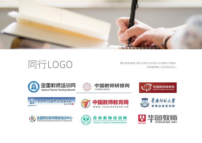 教师培训 logo设计