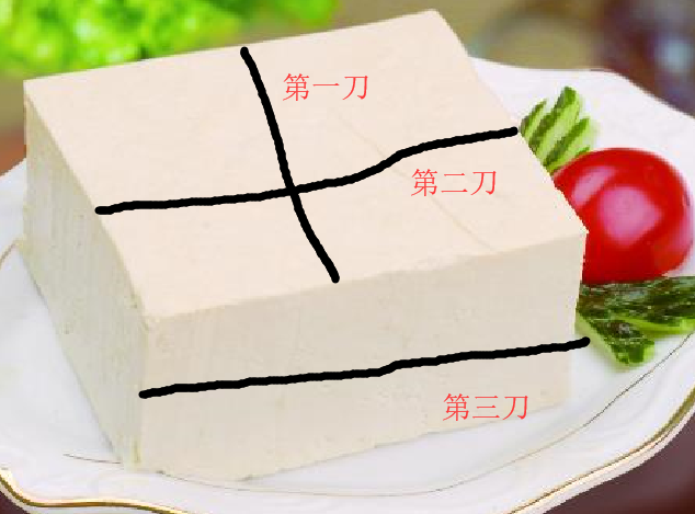 一块豆腐切两刀怎么才能切成8块