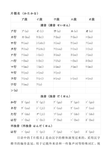 日语基础五十音图包括拗音doc