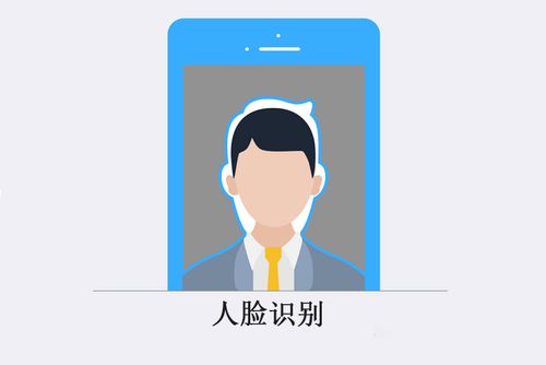 人脸识别系统app开发具体解决方案