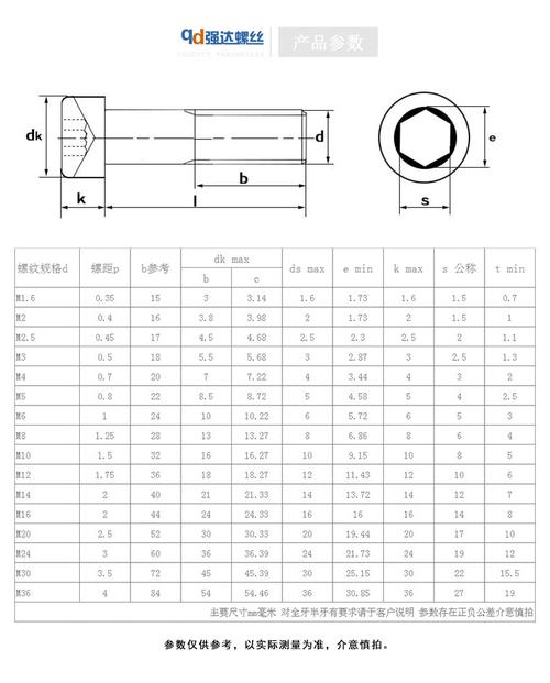 m22 12.9级内六角螺栓高强度杯头螺丝螺栓螺钉螺杆din912合金钢