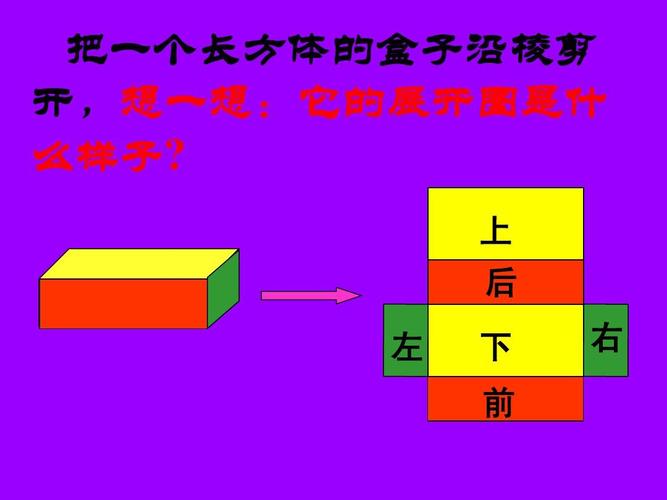 长方体一(展开与折叠)ppt
