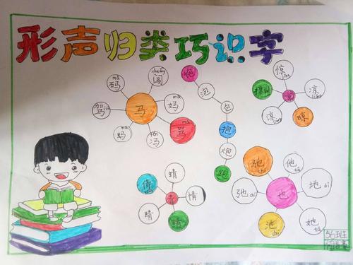 安居街小学一年级56班识字小报