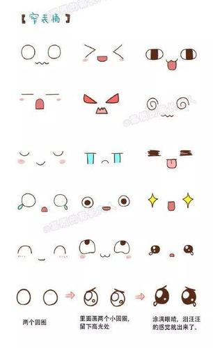 yingyu表情包手抄报 手抄报模板大全