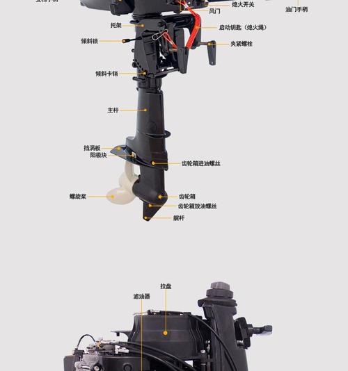 百胜船外机 四冲程8马力舷外机 橡皮艇 充气船 冲锋舟 皮划