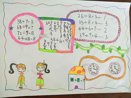 巴彦淖尔市乌拉特中旗蒙古学校小学部数学手抄报比赛