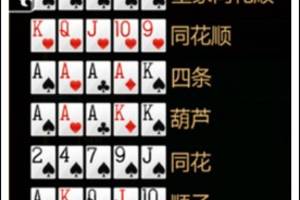 天天德州牌型大全 牌型大小介绍