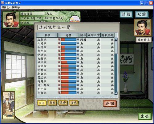 太阁立志传5织田信长1554图文攻略