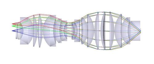 光刻机镜头光学设计探秘第一部分duv
