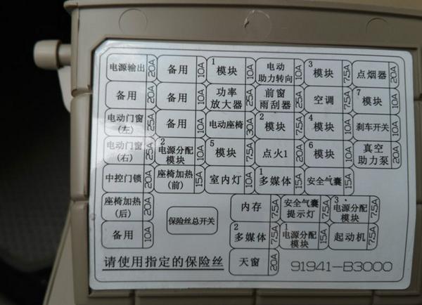 喇叭出现故障尽量寻求专业维修技师帮助,不要盲目更换