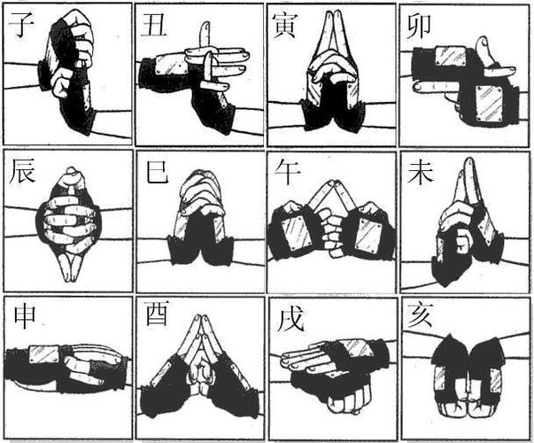 他遇见了他的朋友,那个朋友手上戴着卡卡西的手套,还伴随着结印