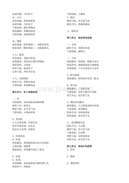 石油标准 机械标准 阀门标准  四,破伤风五,肠痈瘀滞证大黄牡丹汤合