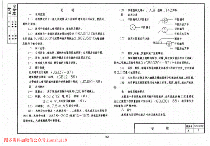 98zj512 共用厨房卫生间设施设计图集.pdf